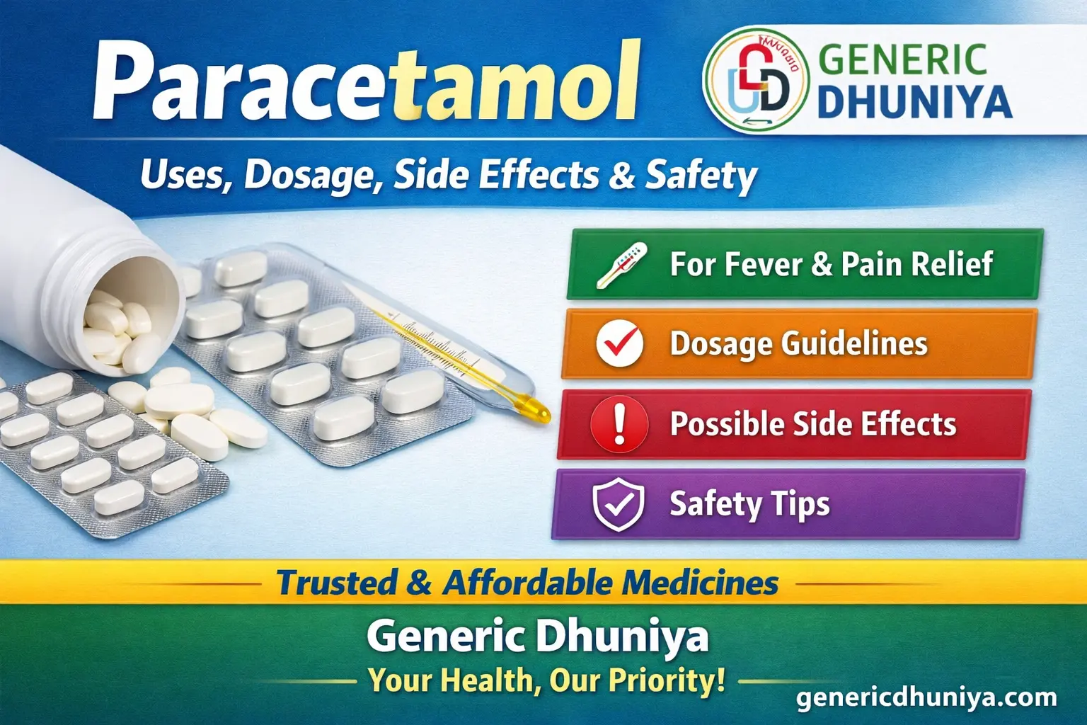 Paracetamol uses, dosage and side effects infographic for fever and pain relief by Generic Dhuniya